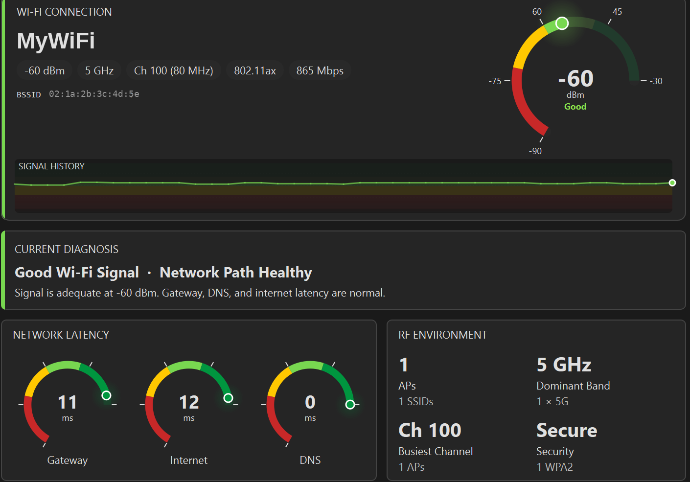 RockWiFi Pro Wi-Fi analysis dashboard