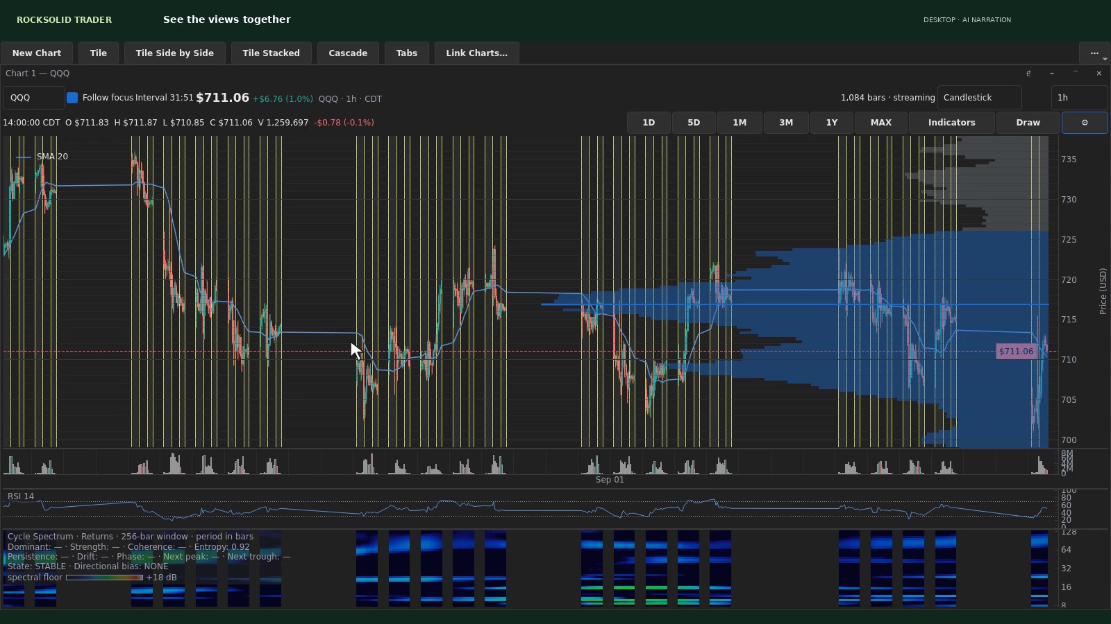 Explore Desktop volume tools in RockSolid Trader Windows Desktop