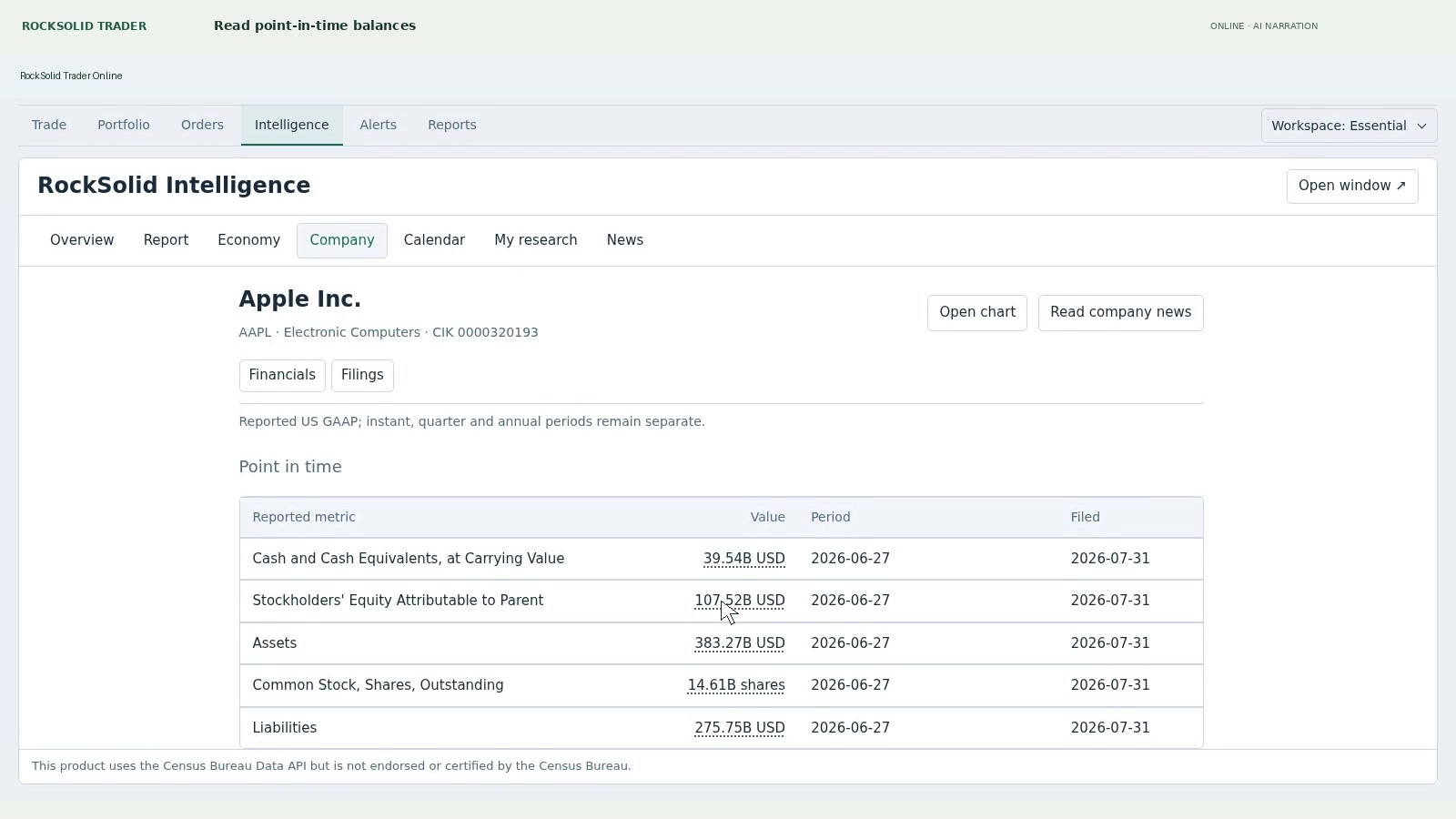 Company facts and original filings in RockSolid Trader Online